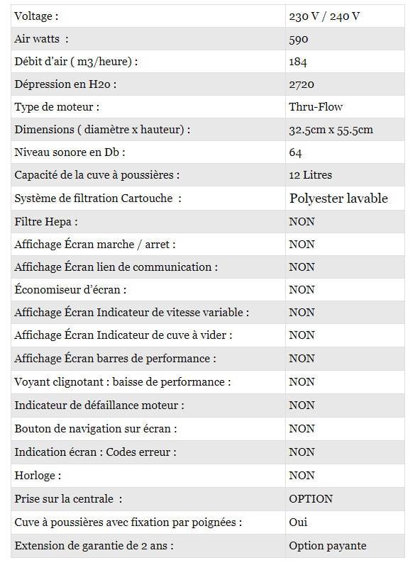 caractéristiques visual 150 aspirateur centralisé