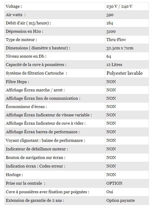 caractéristiques centrale aspiratante visual 400