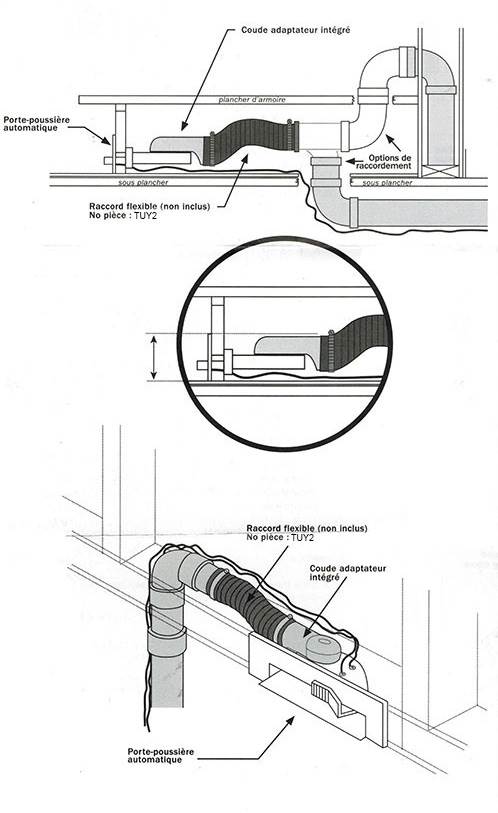 plan installation vacpan